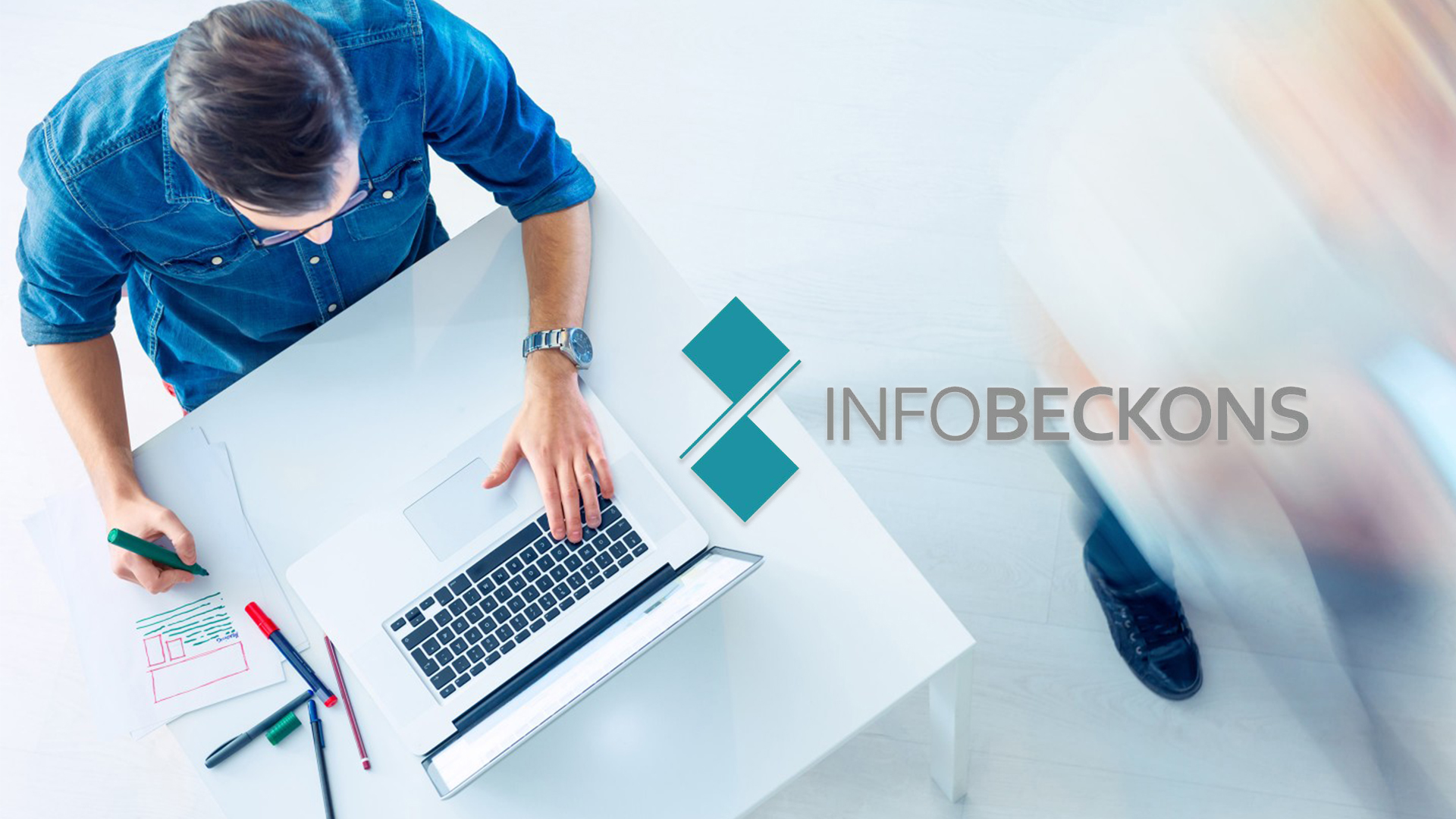 Best Web Design, Development, SEO Company In Chandigarh, Panchkula